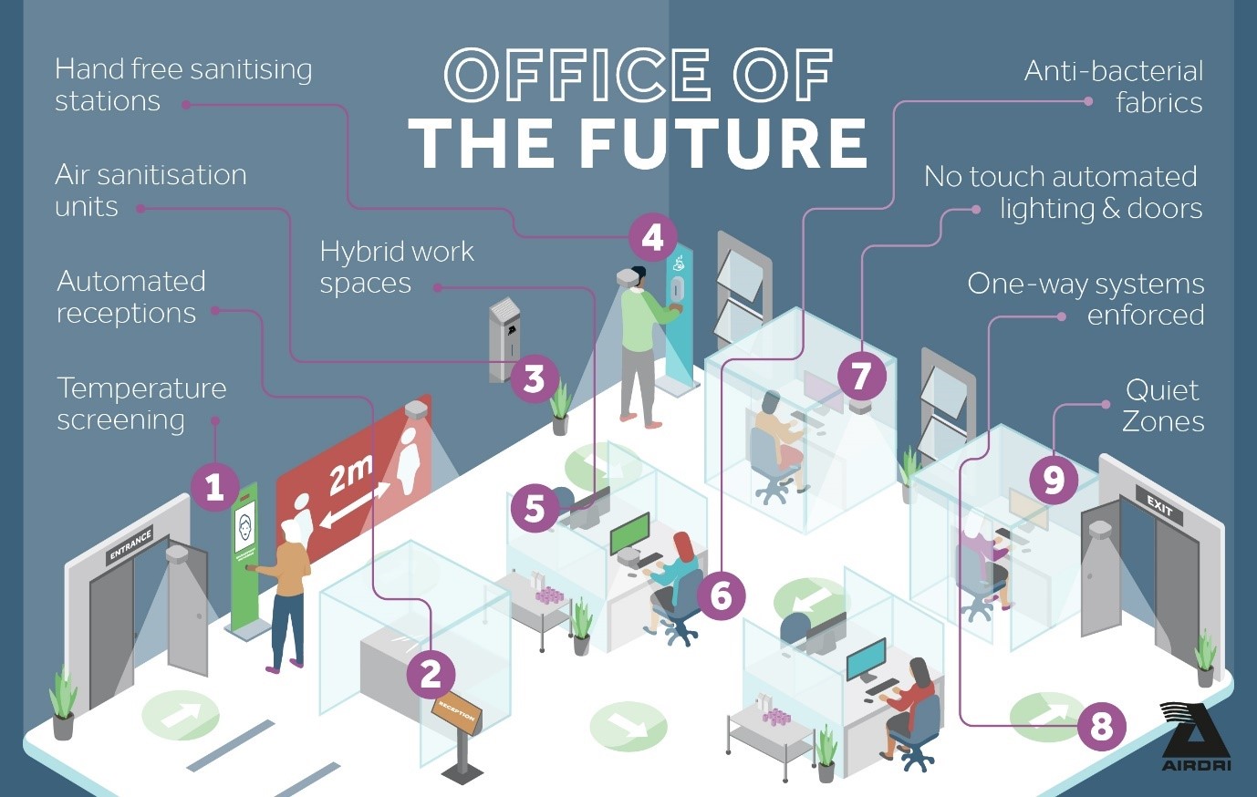 office layout